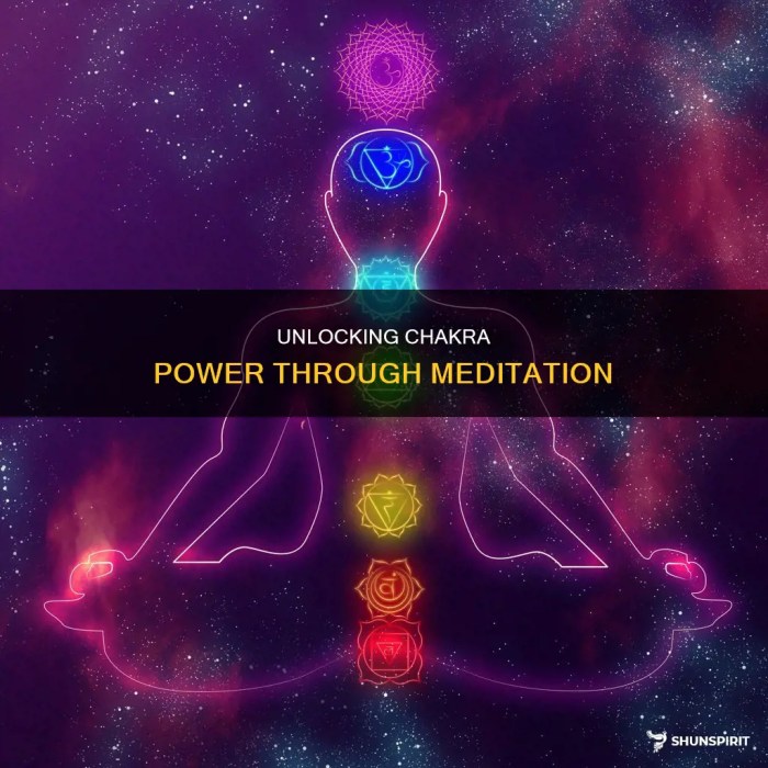 How to Meditate for Unlocking the Power of Self-Awareness