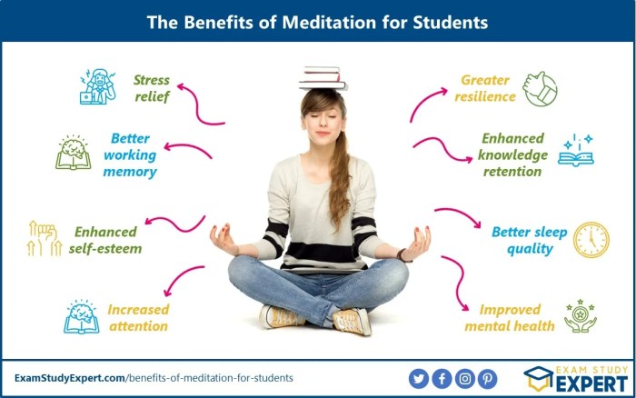 How to Meditate for Strengthening Your Ability to Overcome Mental Stress