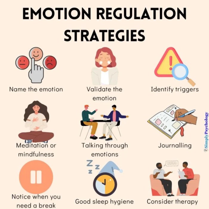 Meditation infographic tips steps meditate shutterstock credit easy How to Meditate for Better Emotional Regulation