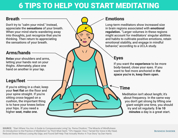Meditation mindfulness daily beneficial spirituality meditate infographics guided relaxation mindful mental visualistan anxiety medicpresents eclectic Meditation mindfulness daily beneficial spirituality meditate infographics guided relaxation mindful mental visualistan anxiety medicpresents eclectic