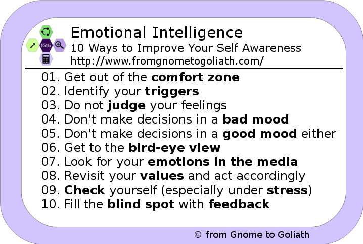 Emotional intelligence awareness self improve ways tips improving Emotional intelligence awareness self improve ways tips improving
