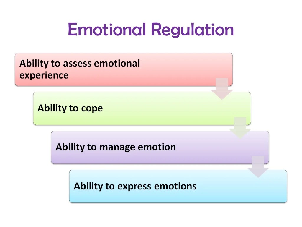 How to Meditate for Strengthening Your Emotional Stability