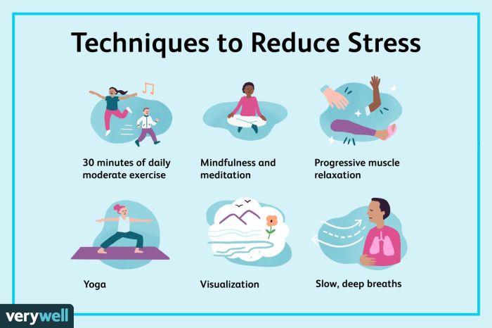 Coping infographic relief How to Meditate for Overcoming Stress with Simple Techniques