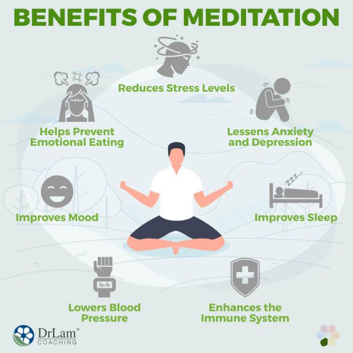 Mindfulness meditation scan body techniques stress relaxation benefits reduce fix mindful yoga simple exercise exercises meditate breathing day ways reduction How to Meditate for Reducing the Effects of Negative Stress
