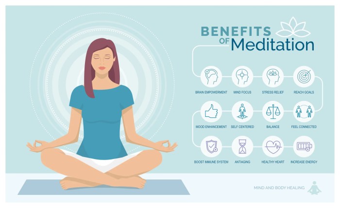 How to Meditate for Enhancing Your Focus and Mental Clarity